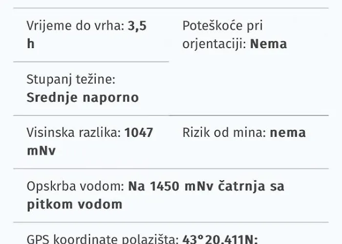 木屋 Agroturizam Kucica 莫斯塔尔